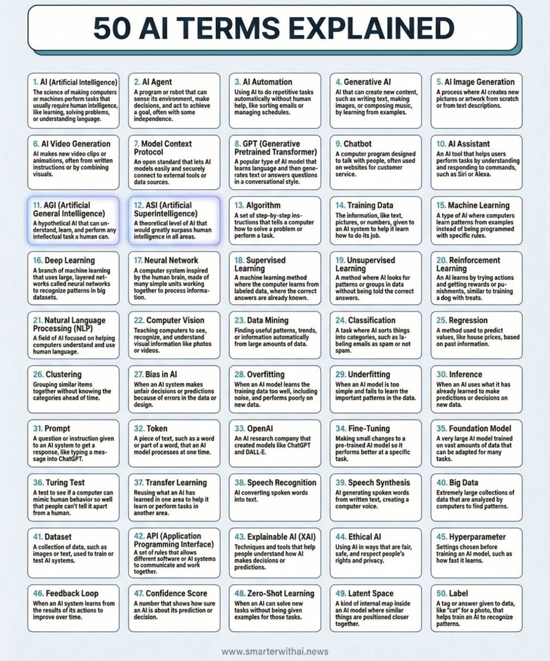 From Curiosity to Conversation: Why Independent Reviews Matter